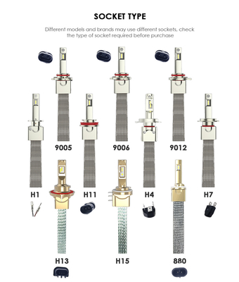 Masters K3 52W 5200lm 6000K 880/9005/9006/9012/H1/H4/H47/H11/H13 LED Headlight Bulb