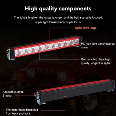 22-Inch Working Light Spotlights for Cars Trucks IYF-548-S-10P-001-R 64W 3200LM 6500K H4 Led Working Lamp